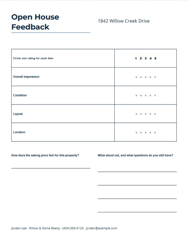 Property Scorecard — example design